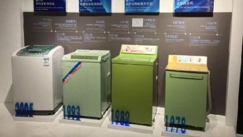 中國家電王者爭鋒 格力稱霸空調，海爾主宰冰箱，洗衣機領域誰主沉??？